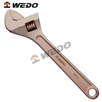 Wrench, Adjustable