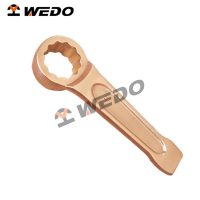 Wrench, Striking Convex Box