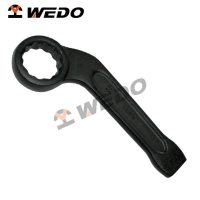 Wrench, Striking Box Bent
