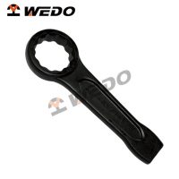 Wrench, Striking Box