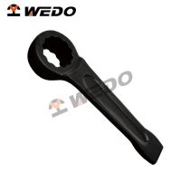 Wrench, Striking Convex Box