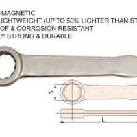 Titan Schraubenschlüssel, Striking Box